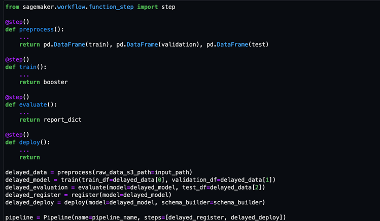 Screenshot of Python code using SageMaker Workflow function steps to preprocess data, train, evaluate, and deploy a machine learning model pipeline, with delayed execution for best model selection.