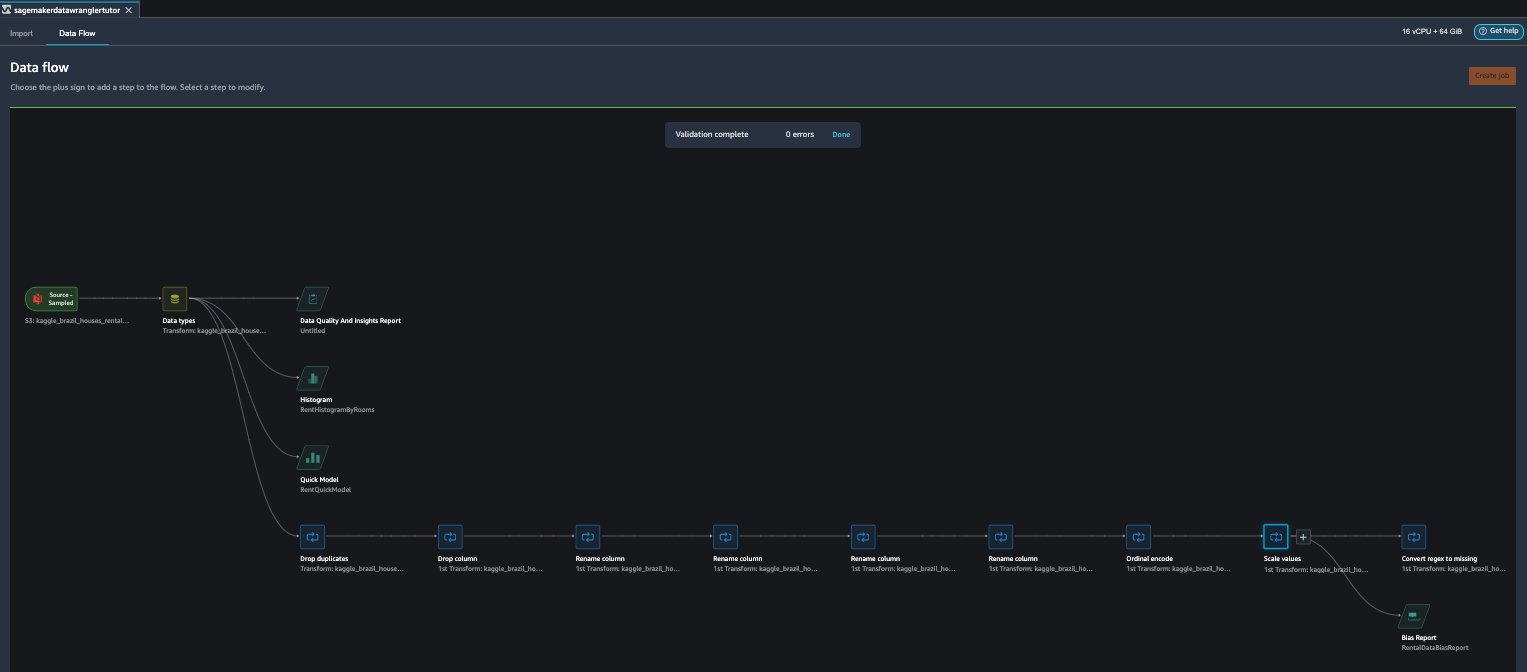 Missing alt text value
