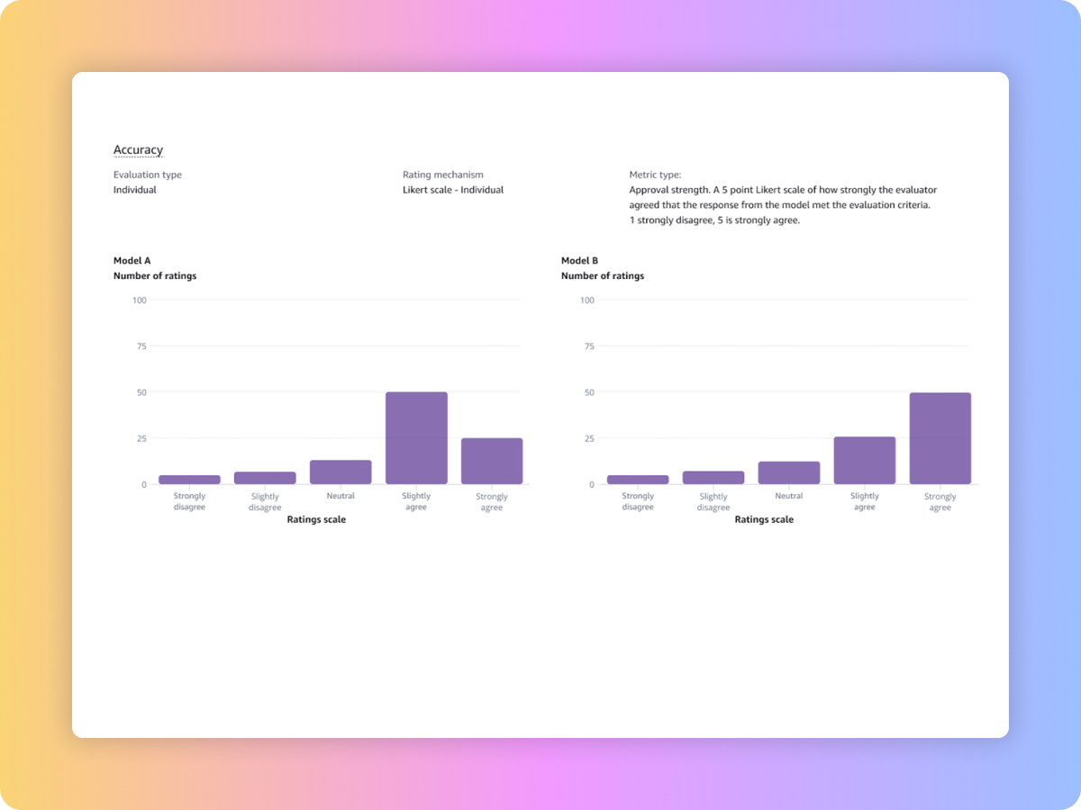 Missing alt text value