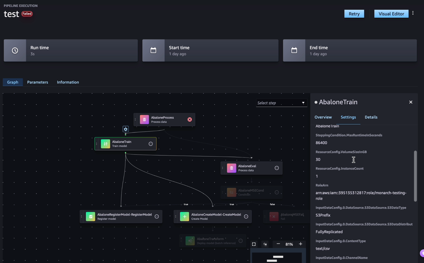 Screenshot of the AWS SageMaker pipeline execution interface showing automatic model tracking. The image displays a visual editor with various pipeline steps including data processing, model training (AbaloneTrain), evaluation, and model registration. Execution details such as run time, start and end time, and a failed status are visible, along with step settings and parameters on the right panel.