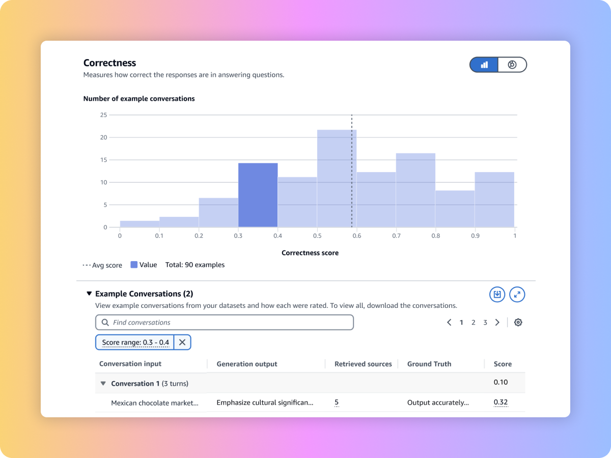Missing alt text value
