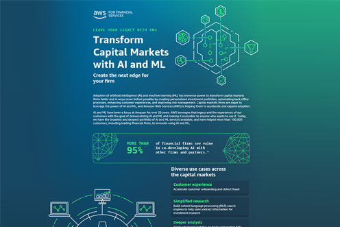 Infographic titled "Transform Capital Markets with AI and ML" by AWS, featuring text, icons, and diagrams highlighting AI/ML benefits for financial services.