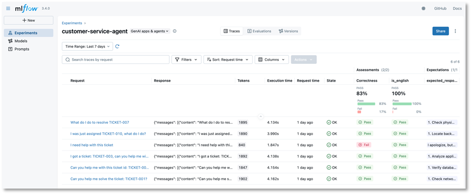 Missing alt text value