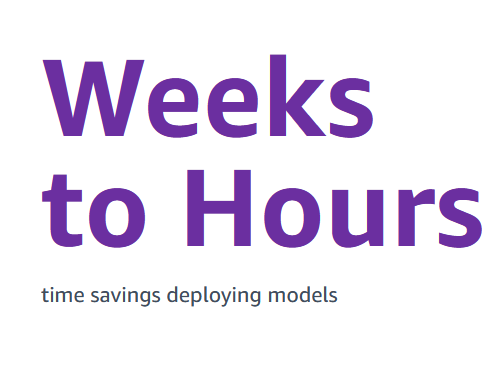 Weeks to Hours time savings deploying models