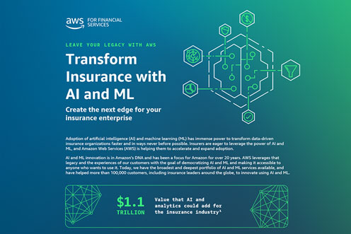 "Promotional graphic for AWS Financial Services highlighting the use of AI and ML to transform insurance, featuring text about innovation and a statistic of $1.1 trillion potential value from AI and analytics."
