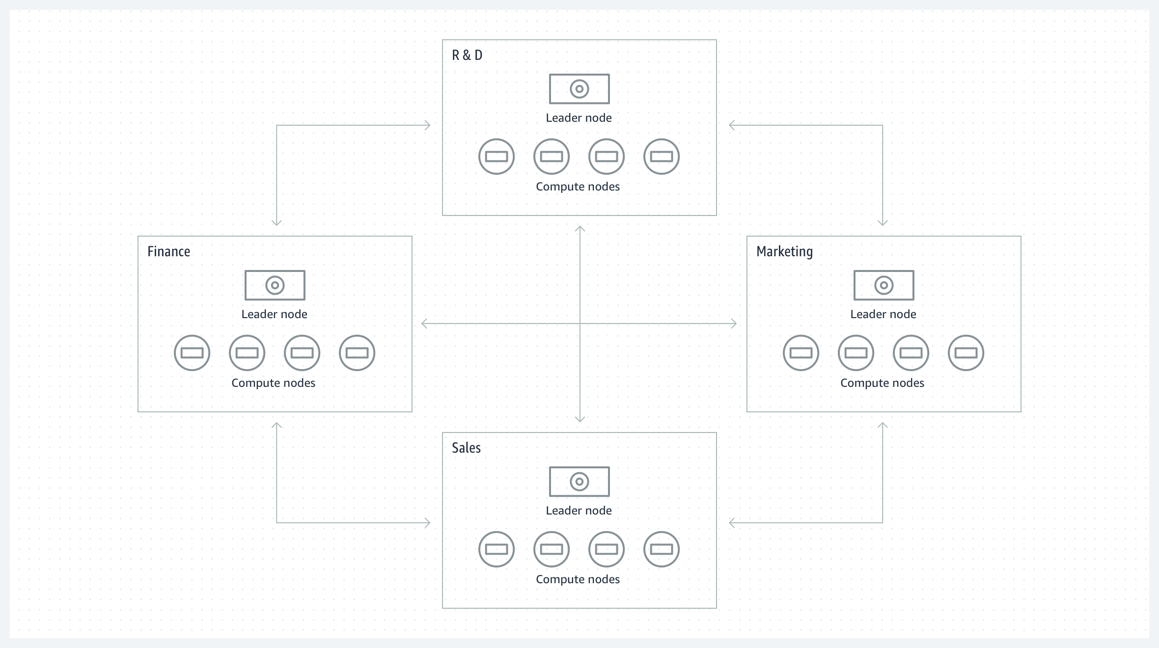 Missing alt text value