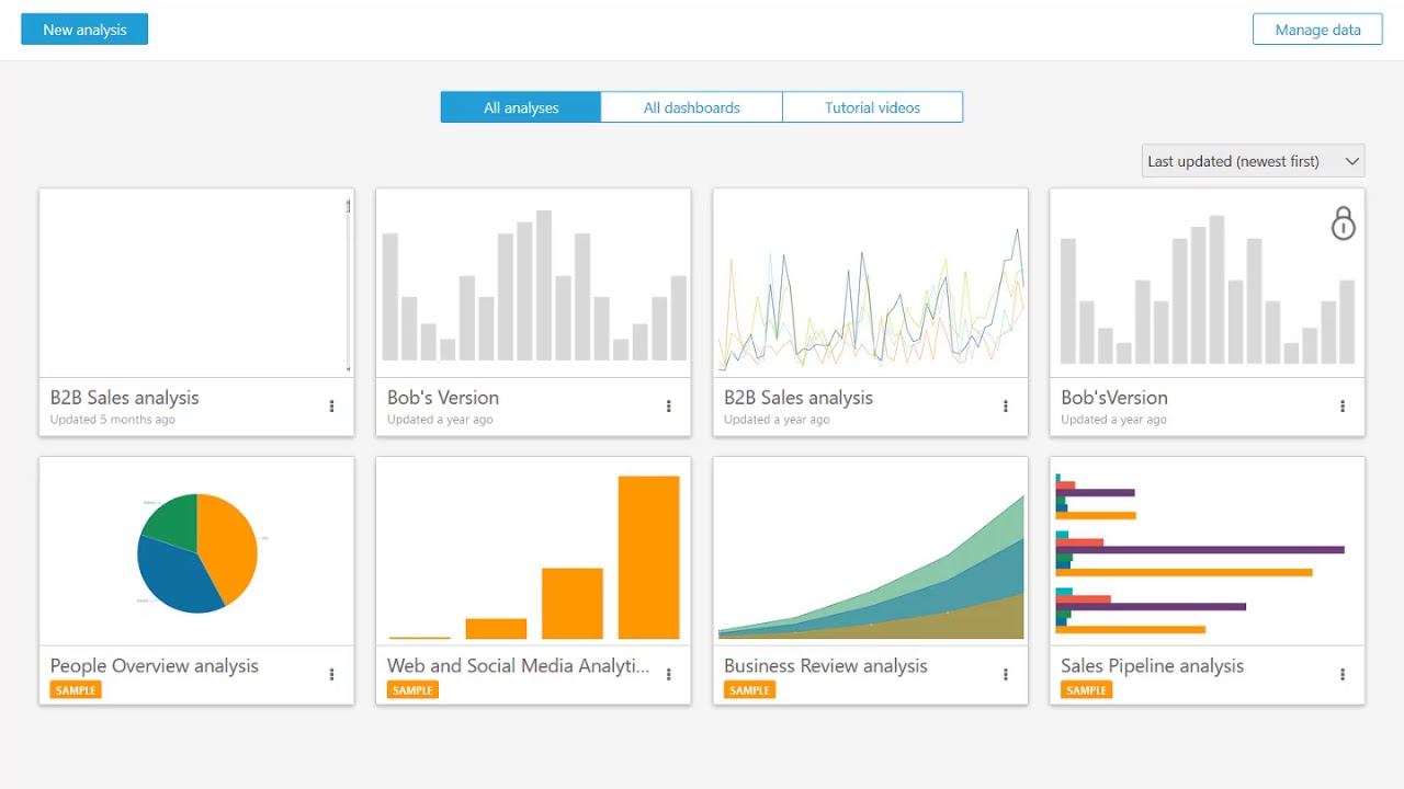 A YouTube thumbnail image displaying an overview of a dashboard analytics interface with various analysis cards, charts, and graphs including B2B sales, people overview, social media analytics, business review, and sales pipeline.