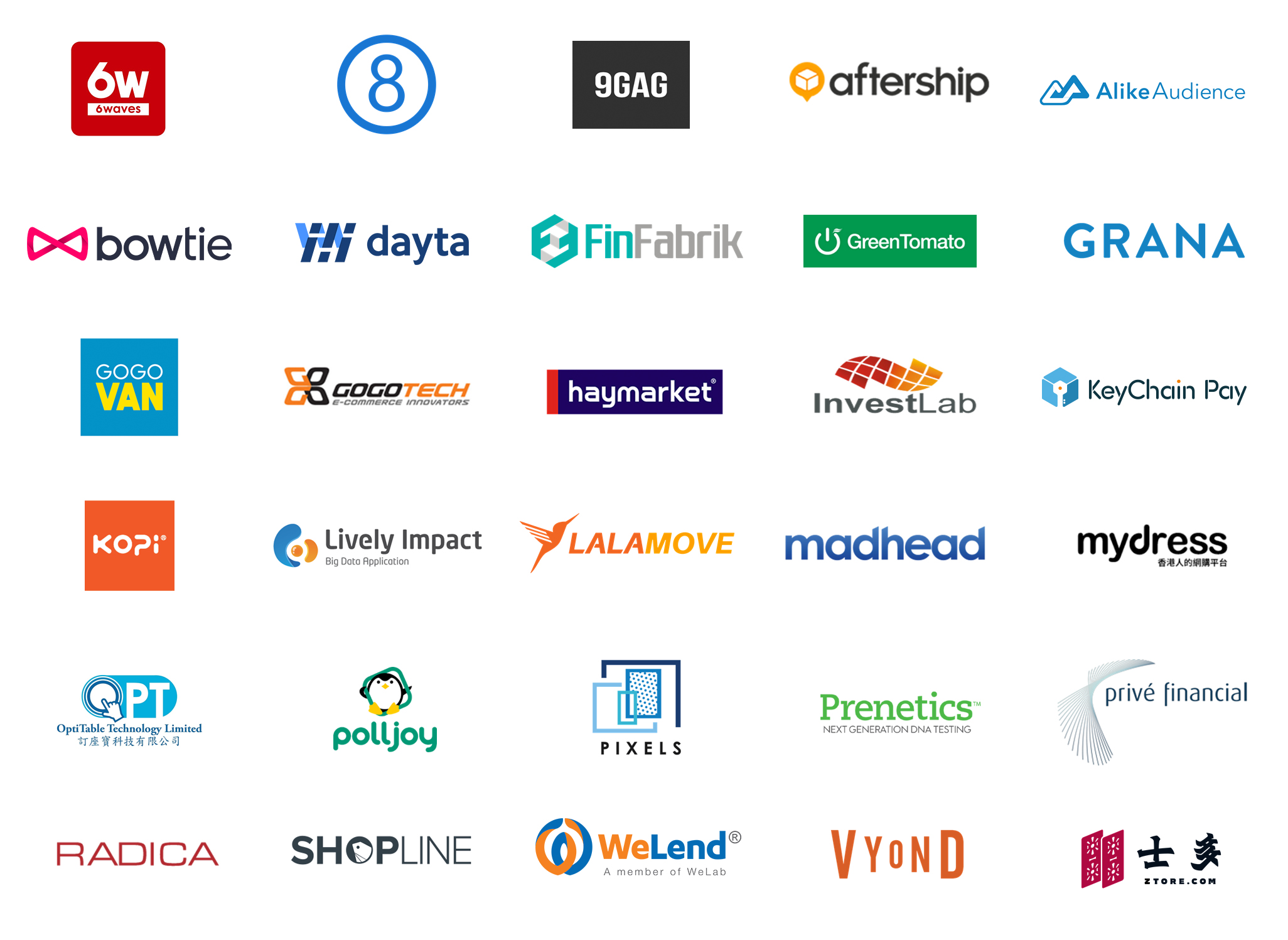 Missing alt text value