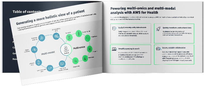 An open book showing a diagram on generating a holistic view of a patient using multi-omics and multi-modal analysis, and informational text about AWS for Health, including benefits like data security, scalable collaboration, and rapid data analysis.