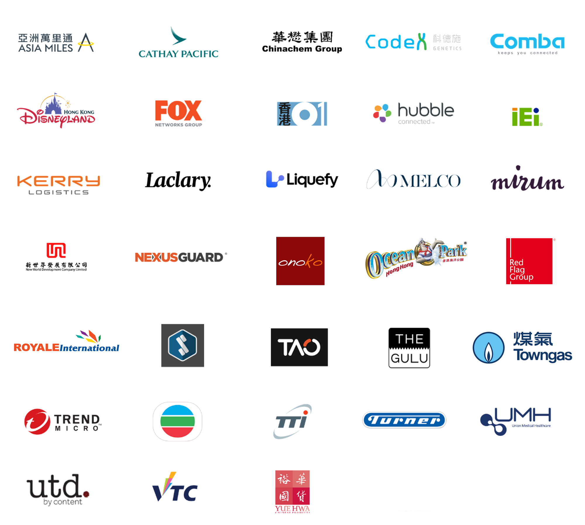 Missing alt text value