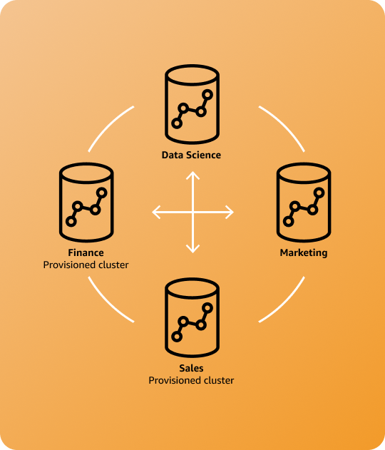 Missing alt text value