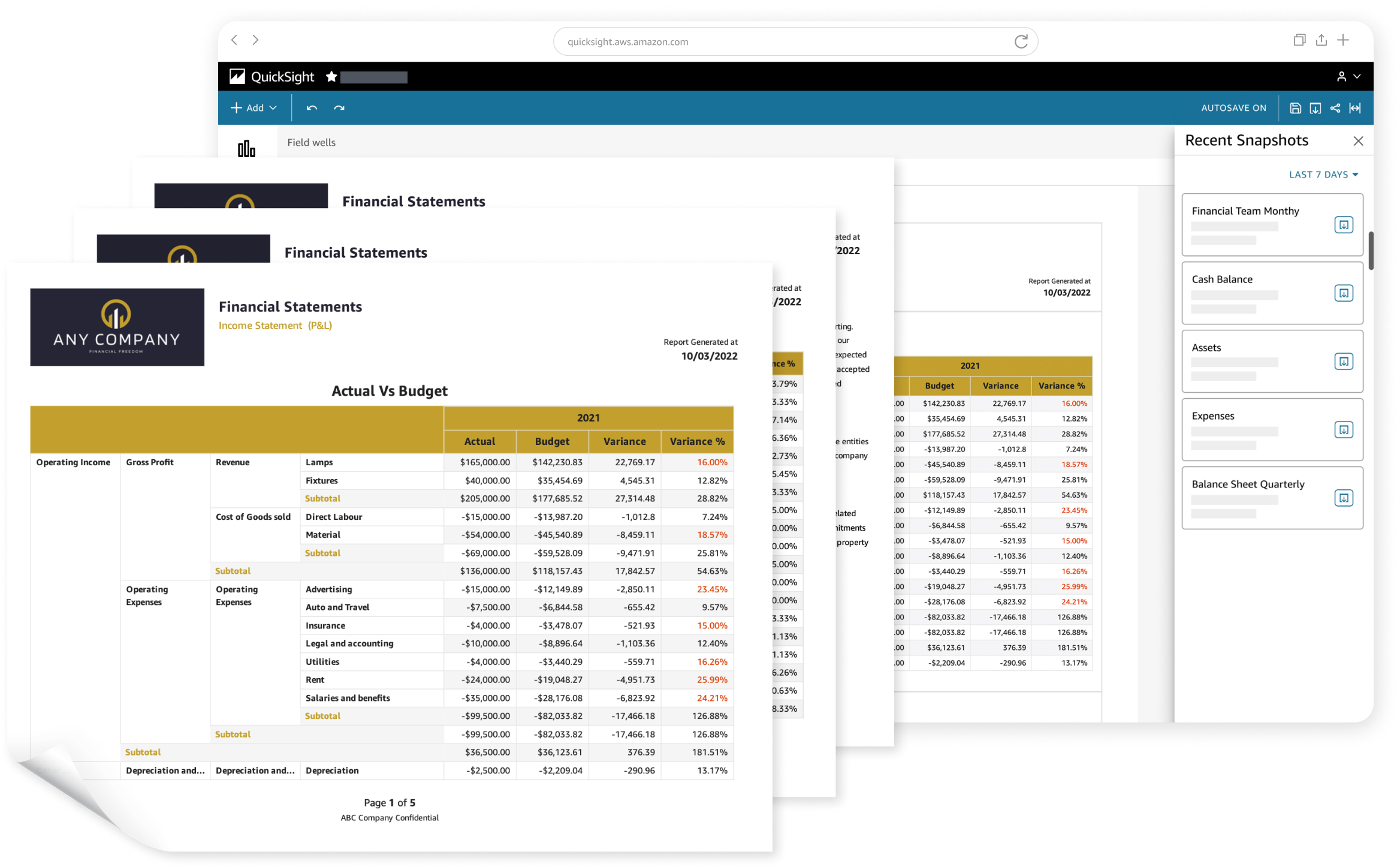 A screenshot of Amazon QuickSight displaying sample financial statements, including an 'Actual vs Budget' report for 'Any Company' with 2021 revenue, expenses, and variance details. The interface shows recent report snapshots and financial analysis capabilities.