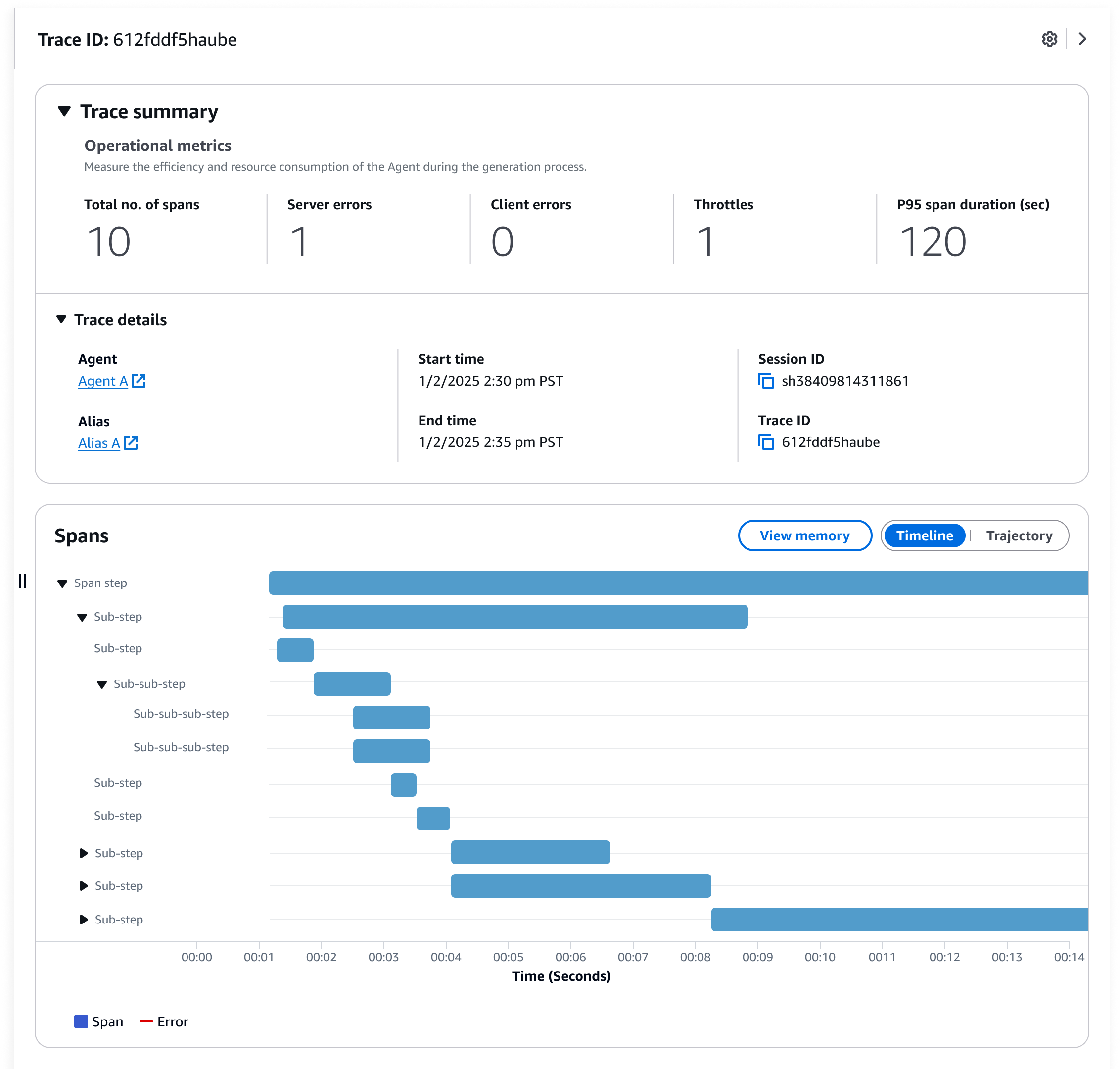 Missing alt text value