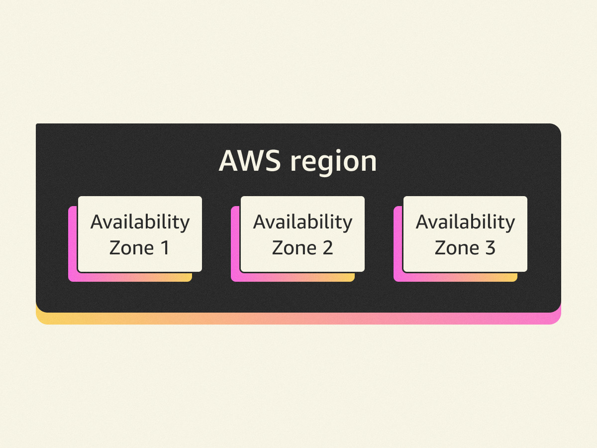 Missing alt text value