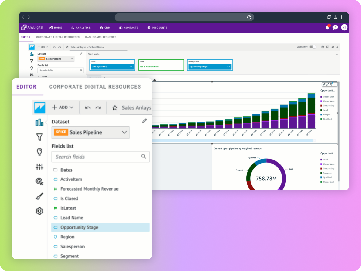 Embedded QuickSight authoring experience showing a sales pipeline dataset and charts