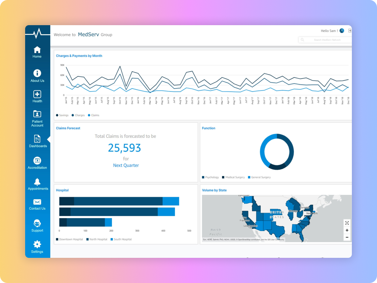 Embedded QuickSight dashboard showing claims trends and a regional map in a healthcare portal