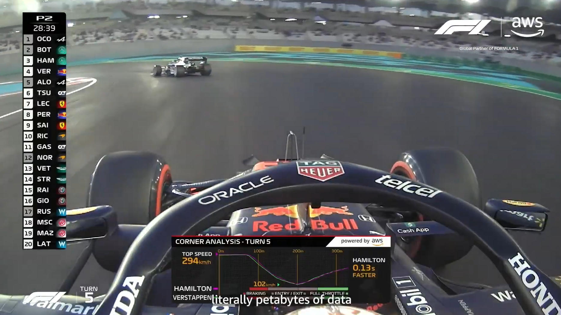 Missing alt text value