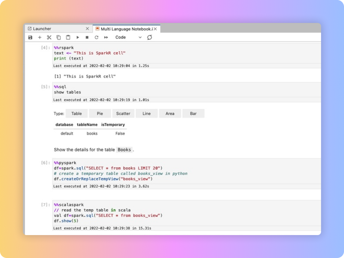 Screenshot of Amazon EMR Studio showing a multi-language Jupyter Notebook interface with cells using SparkR, SQL, PySpark, and ScalaSpark code, displayed on a gradient background.