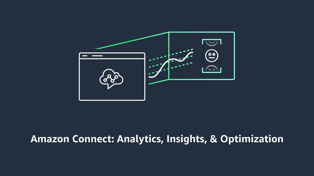 Thumbnail image illustrating Amazon Connect with icons representing analytics, insights, and optimization. The graphic shows a web interface with a cloud analytics icon and a connected graph leading to an optimization dashboard, with the title 'Amazon Connect: Analytics, Insights, & Optimization' at the bottom.