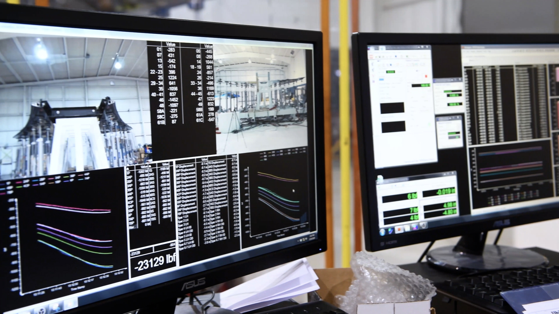 computer screens display advanced data analytics