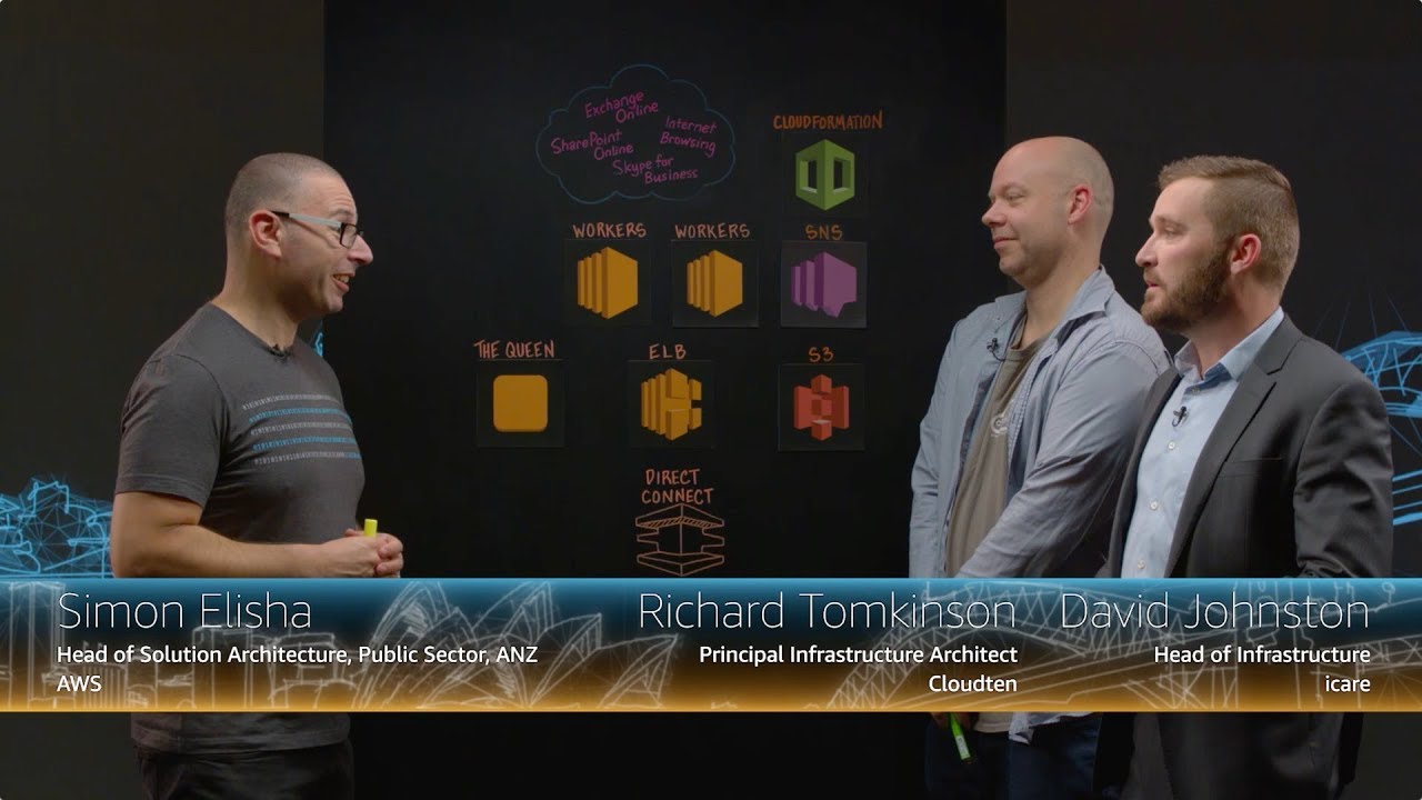 Missing alt text value