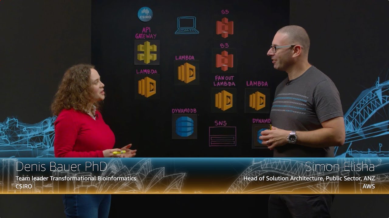 YouTube thumbnail showing Denis Bauer PhD from CSIRO and Simon Elisha from AWS discussing AWS architecture, with cloud service icons and architecture components displayed on a blackboard background.