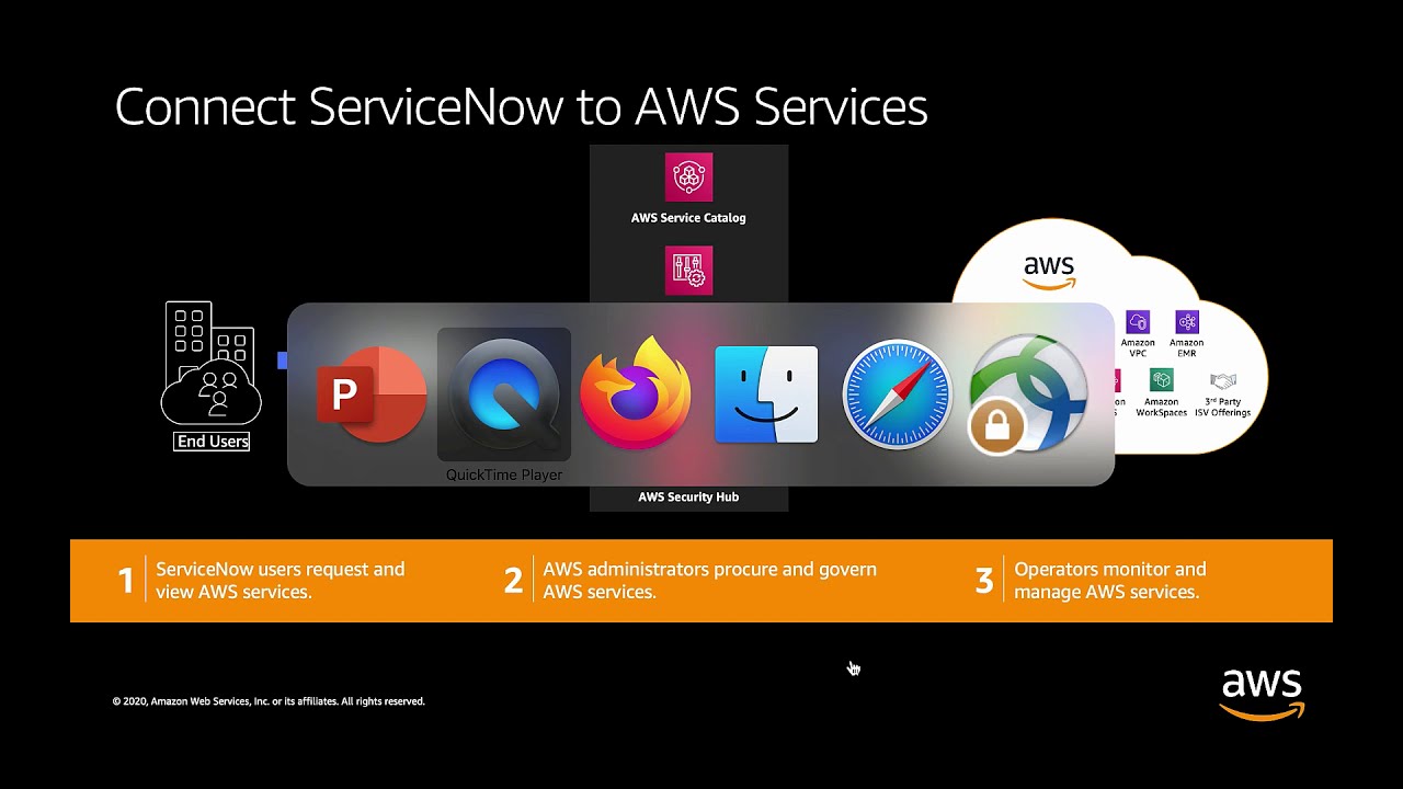 Missing alt text value