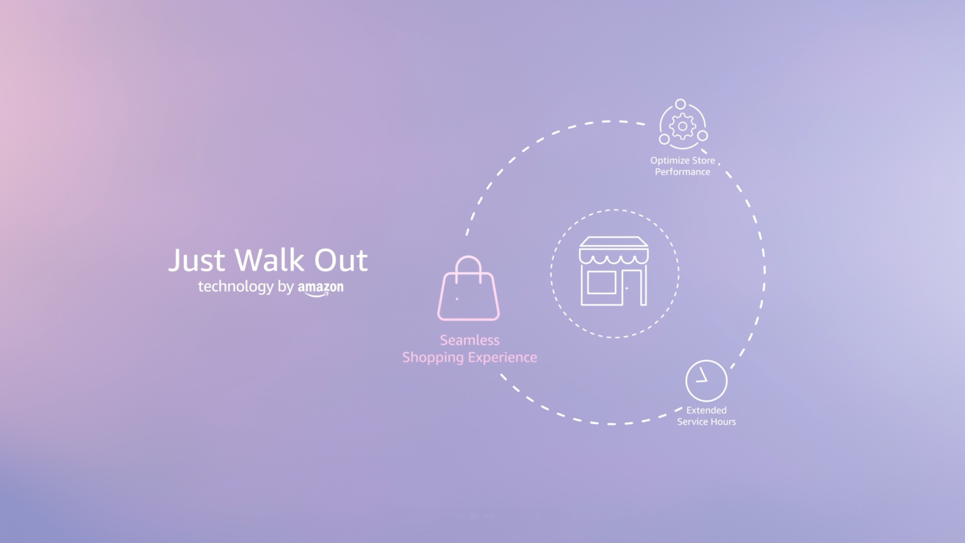 Missing alt text value