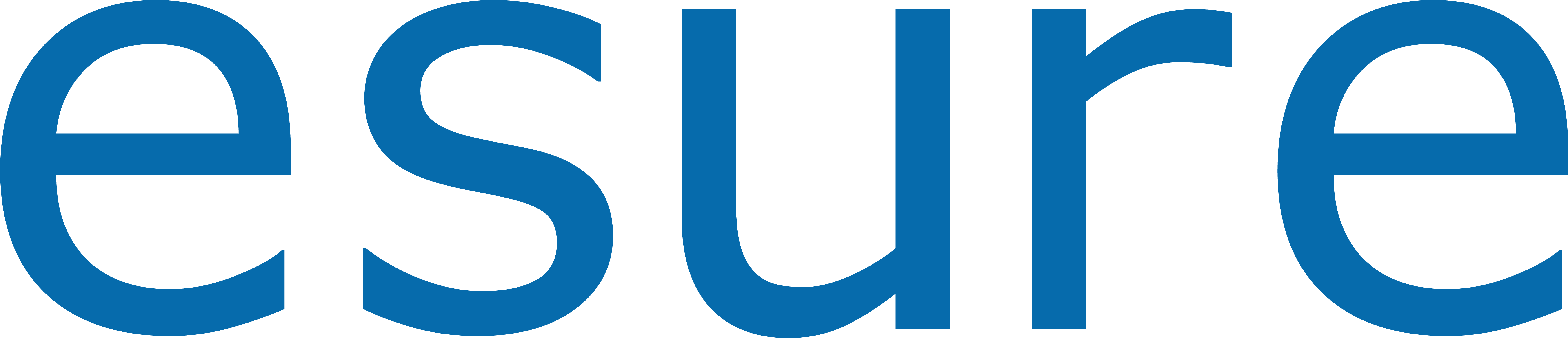 Missing alt text value