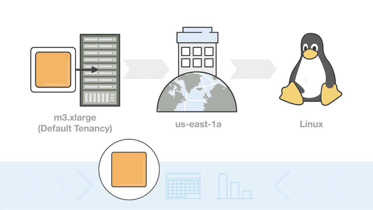 Missing alt text value