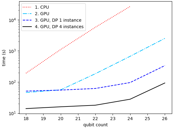 Missing alt text value