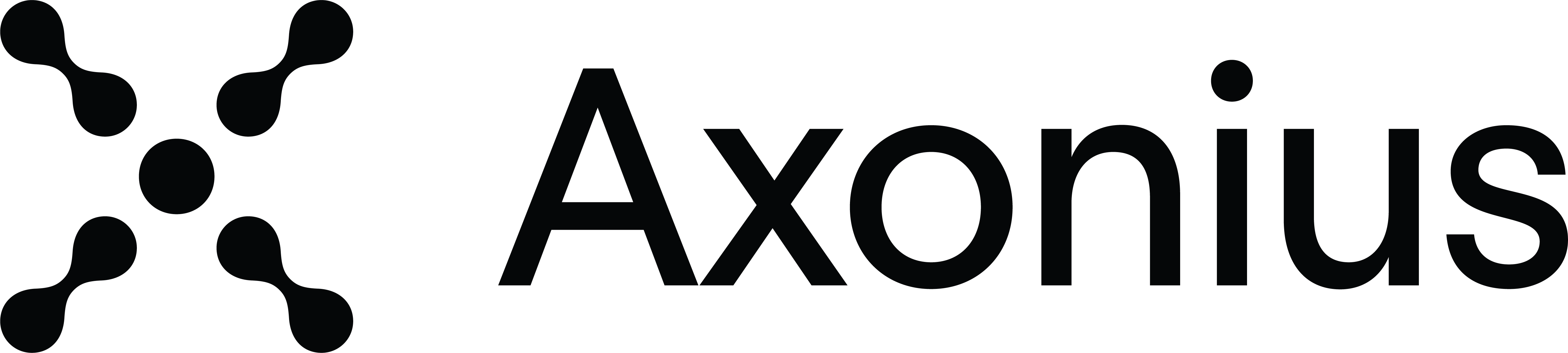 Axonius logo