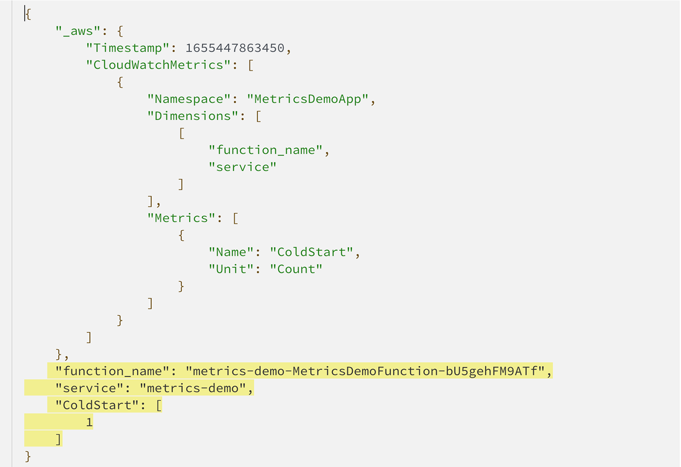 Screenshot showing an example JSON structure for AWS Lambda Powertools CloudWatchMetrics, including metrics for ColdStart with dimensions for function_name and service.