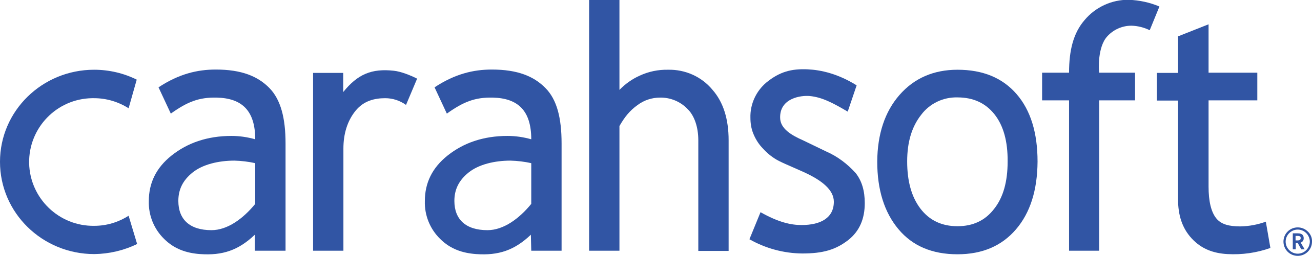 Missing alt text value