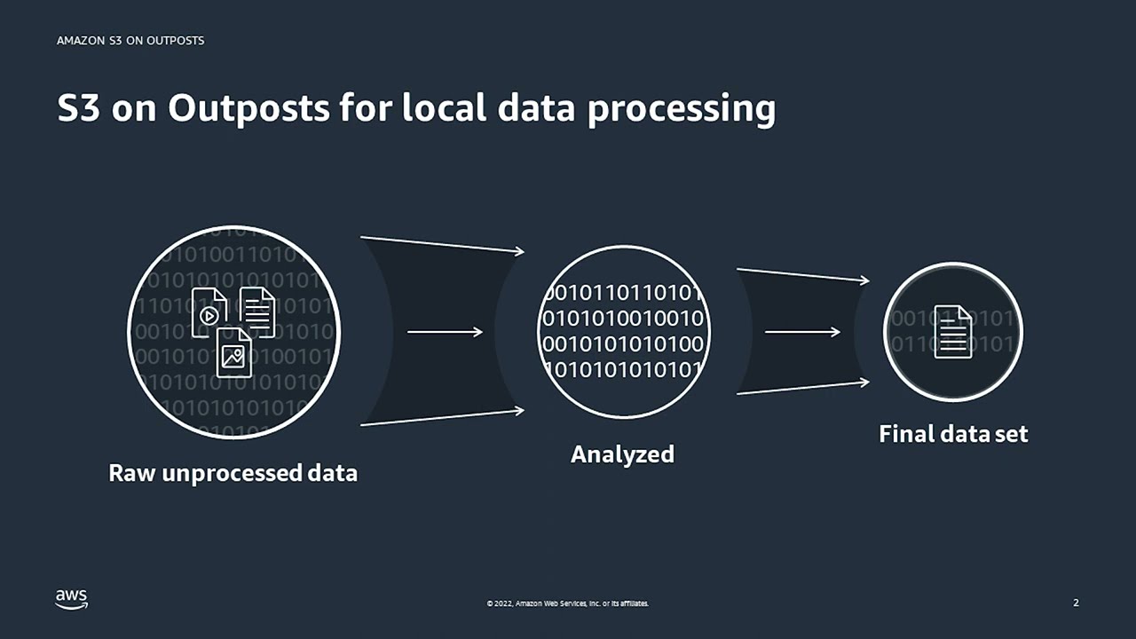 Missing alt text value