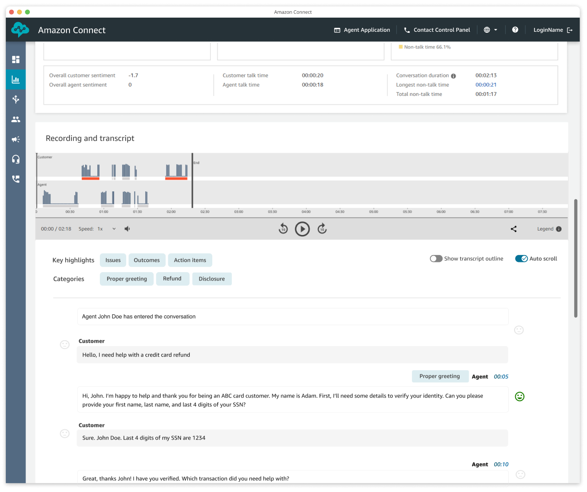 Screenshot of the Amazon Connect contact center interface showing a call recording and transcript dashboard. The UI displays customer and agent sentiment analysis, call duration metrics, a graphical timeline of the conversation, and a detailed text transcript with categorized highlights such as issues, outcomes, and proper greetings.