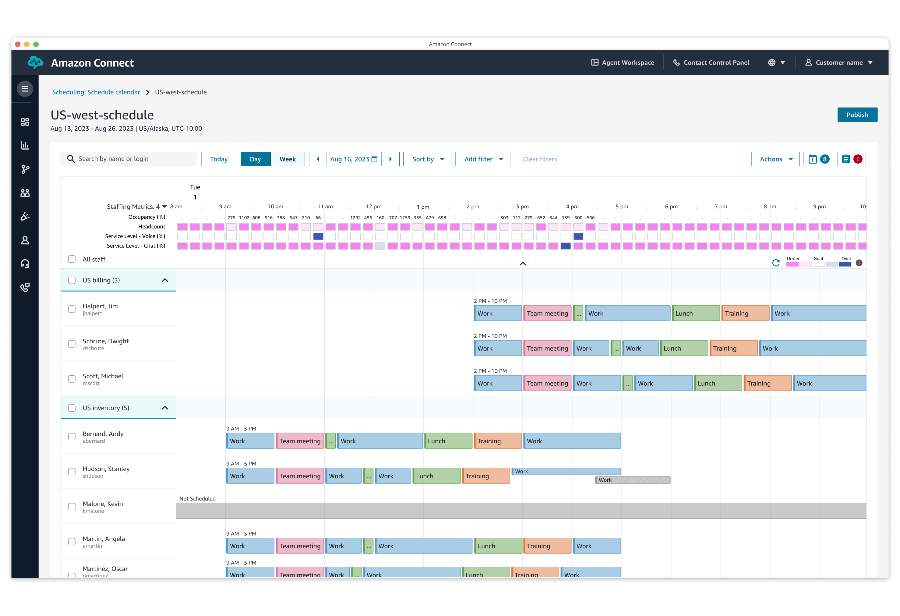 Screenshot of the Amazon Connect agent scheduling dashboard showing agent schedules, staffing metrics, and assigned work activities for various teams.