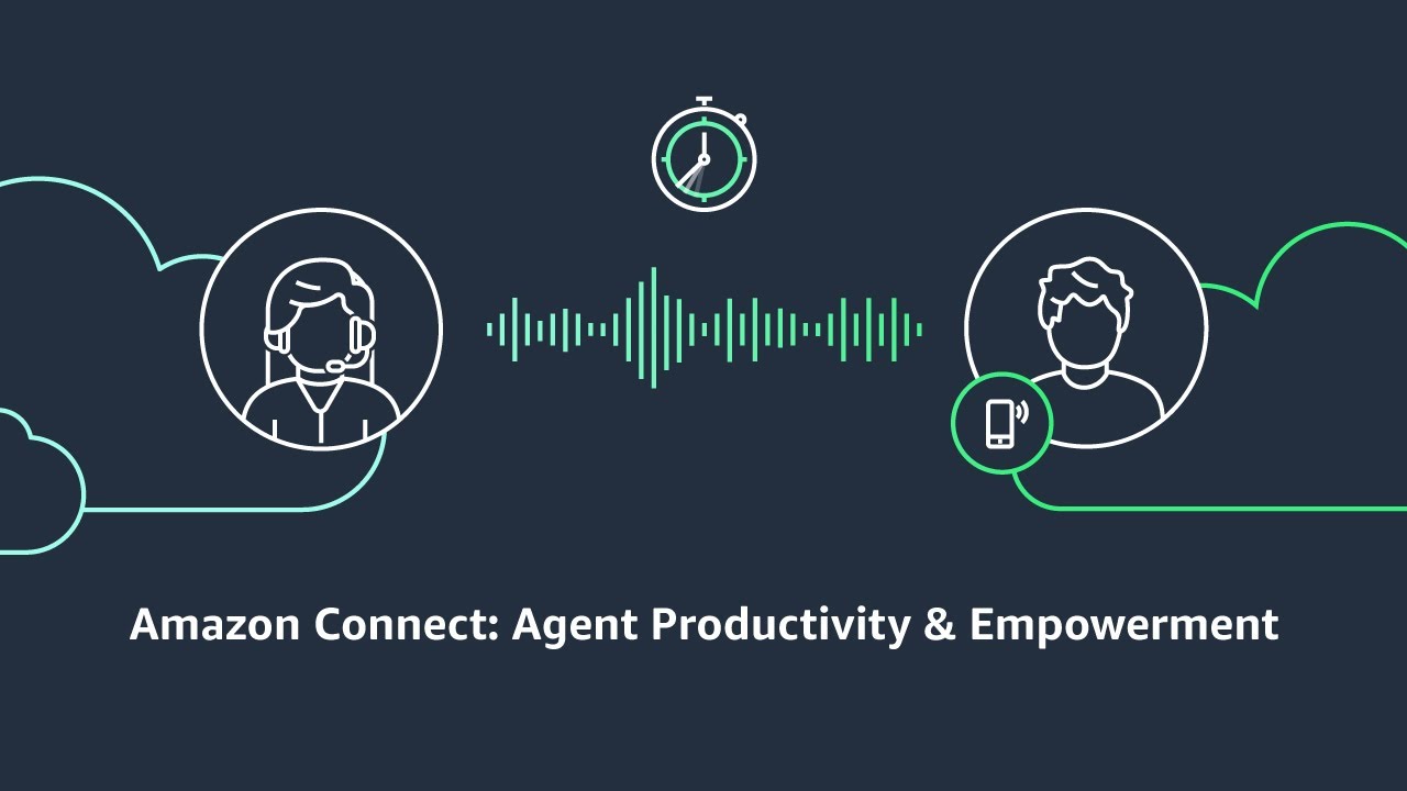 YouTube thumbnail image for Amazon Connect featuring contact center agent productivity and empowerment, with icons of a headset-wearing agent, customer, stopwatch, sound wave, and cloud elements on a dark background.