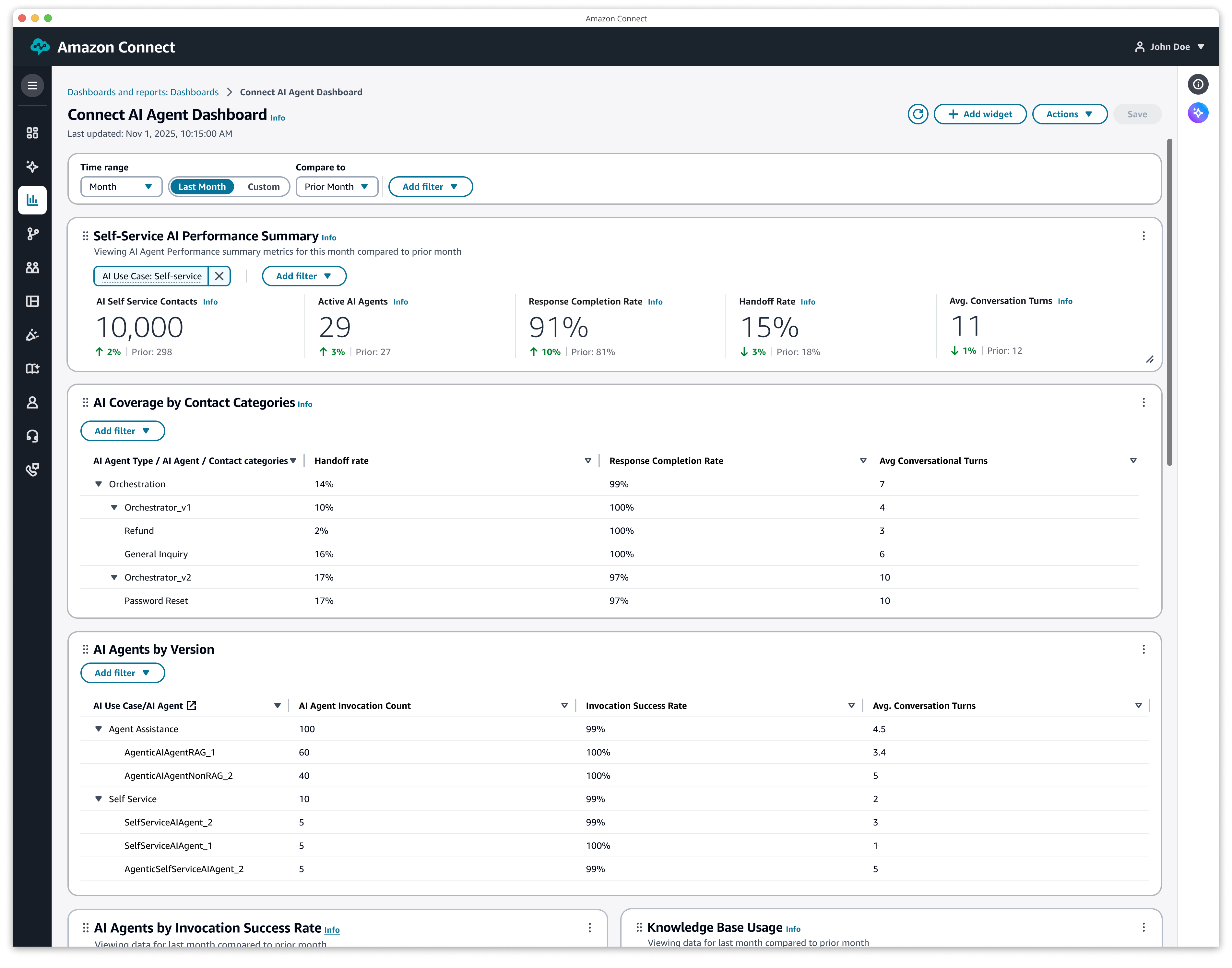 Missing alt text value