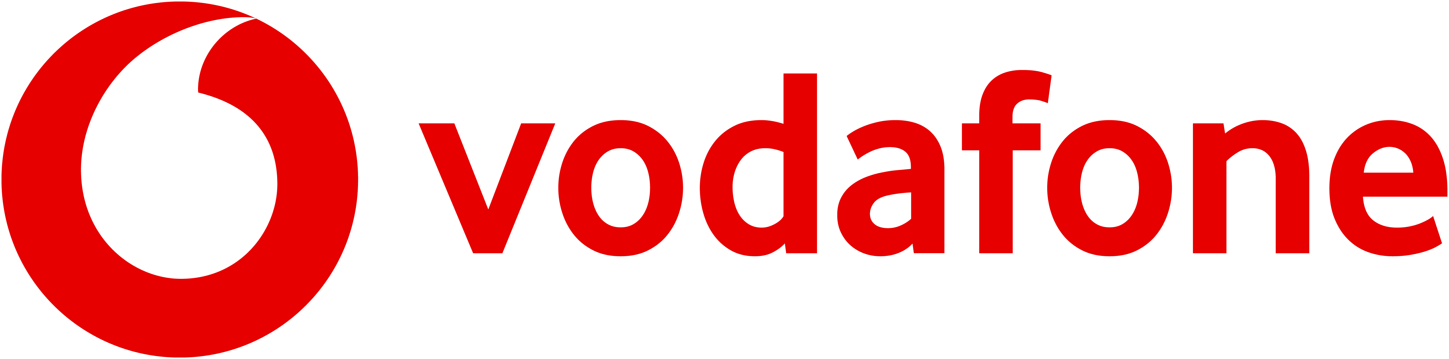 Missing alt text value