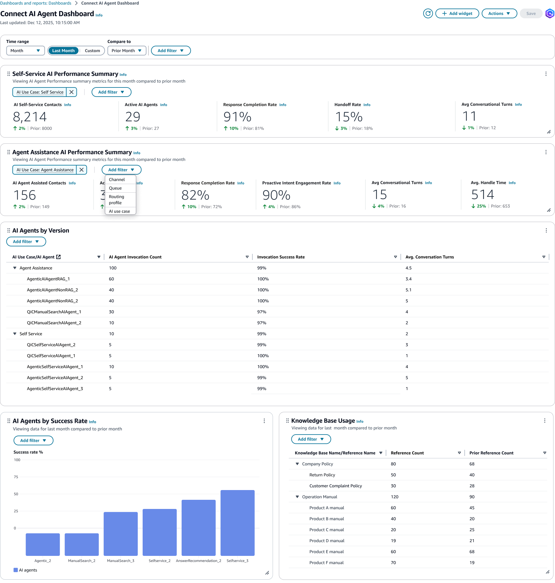 Missing alt text value