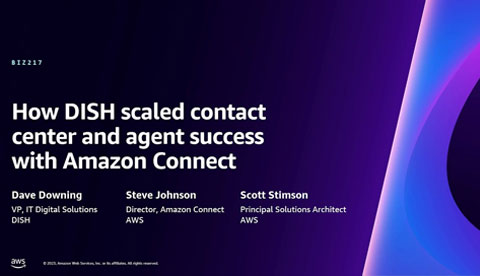 Title slide for a presentation featuring Dave Downing (DISH), Steve Johnson (AWS), and Scott Stimson (AWS) on how DISH scaled contact center and agent success with Amazon Connect.