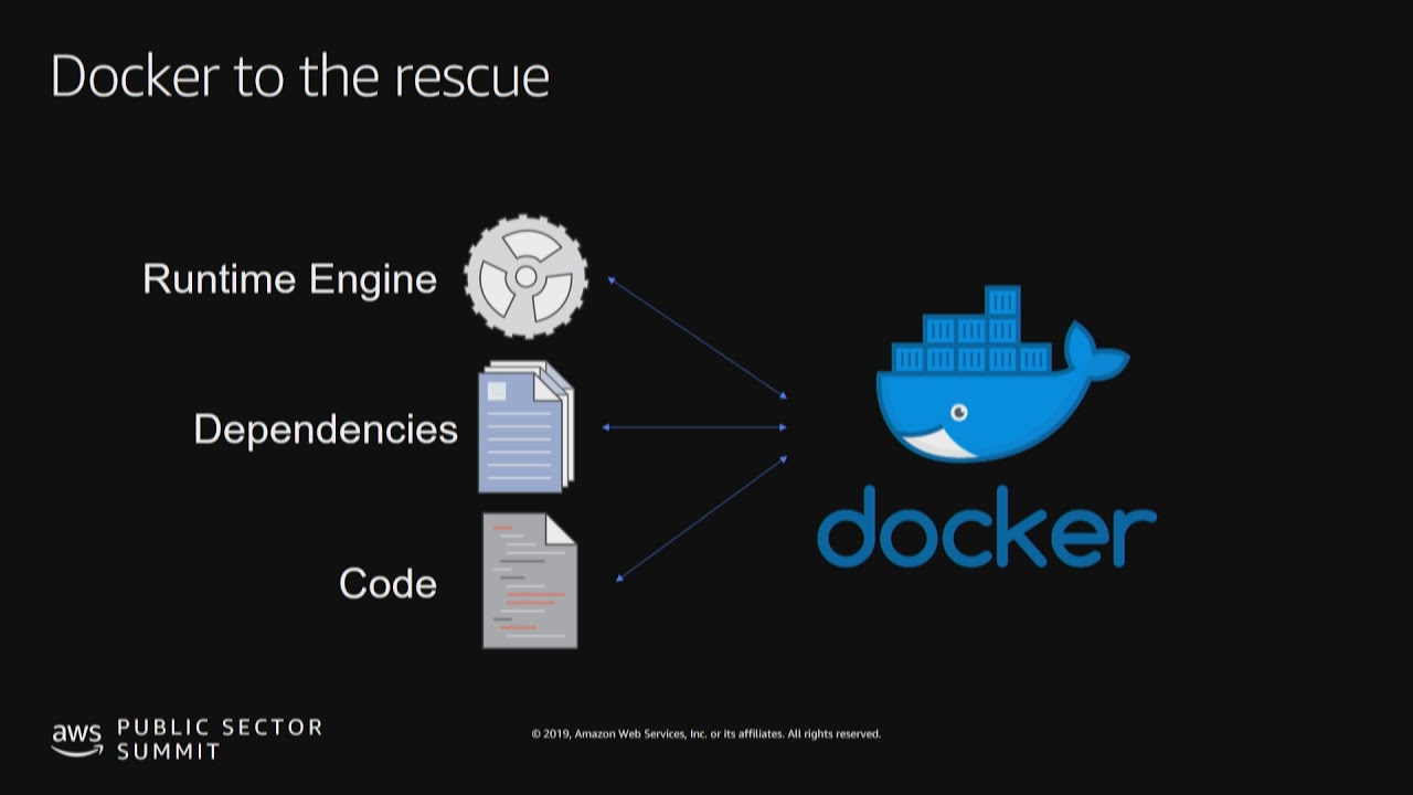 Missing alt text value
