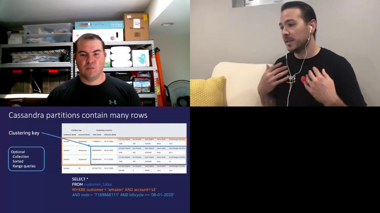 Missing alt text value