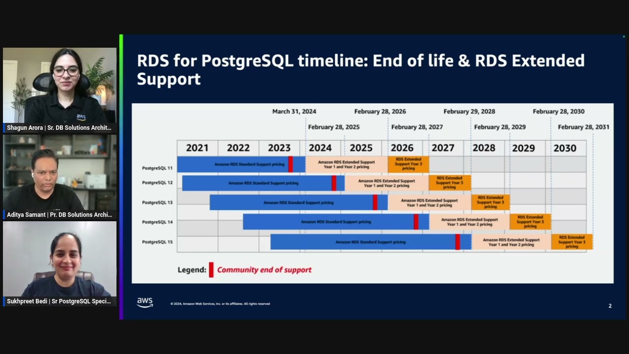 Missing alt text value