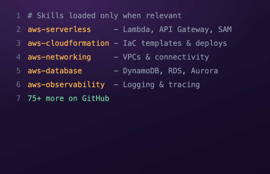 Missing alt text value