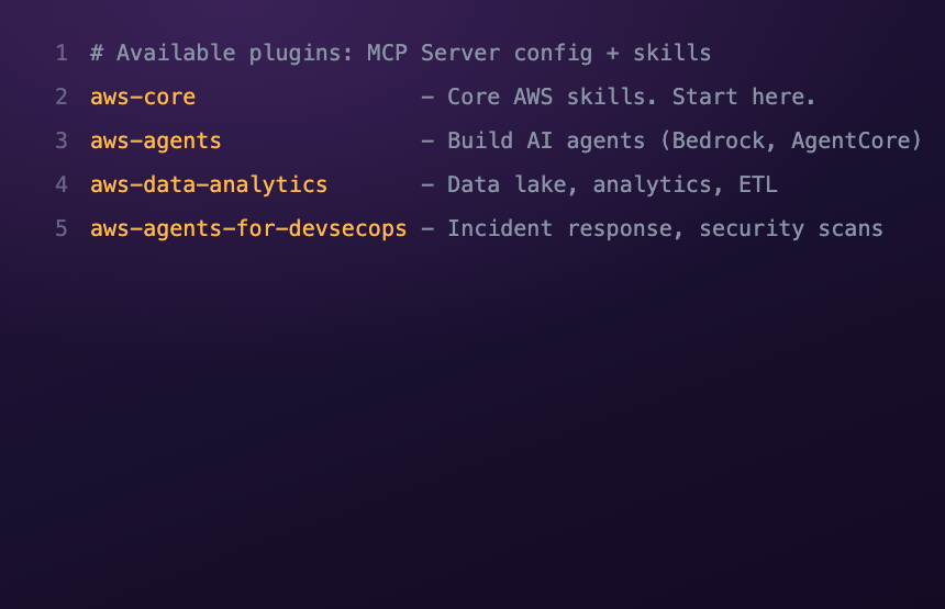 Missing alt text value