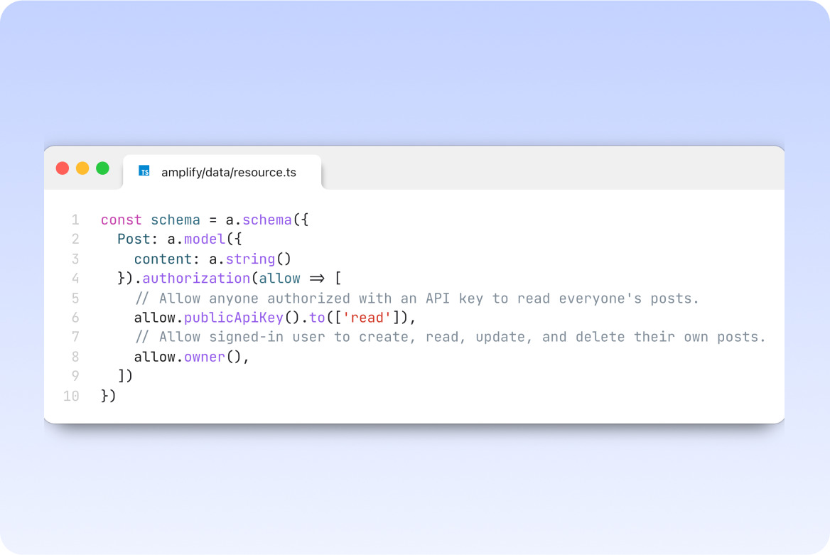 Screenshot showing a TypeScript schema definition for a Post model using AWS Amplify Data, with example code for defining model content and authorization logic, displayed in a code editor window.
