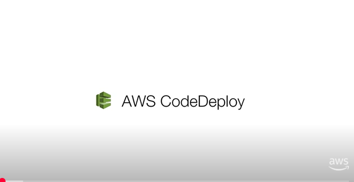 Missing alt text value