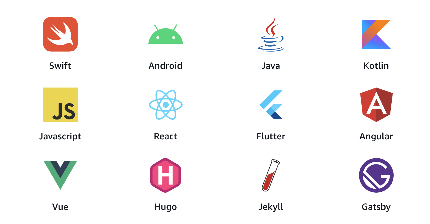 Missing alt text value